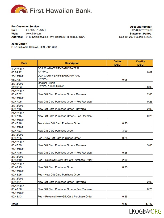Relevé de la première banque hawaïenne d'Hawaï